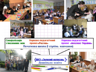 Робота з дітьми